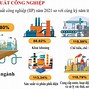 Báo Cáo Tình Hình Sản Xuất Nông Nghiệp