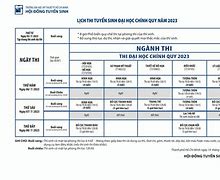 Đại Học Mỹ Thuật Tuyển Sinh 2023