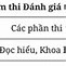 Tuyển Sinh Sau Đại Học Y Hà Nội Năm 2024